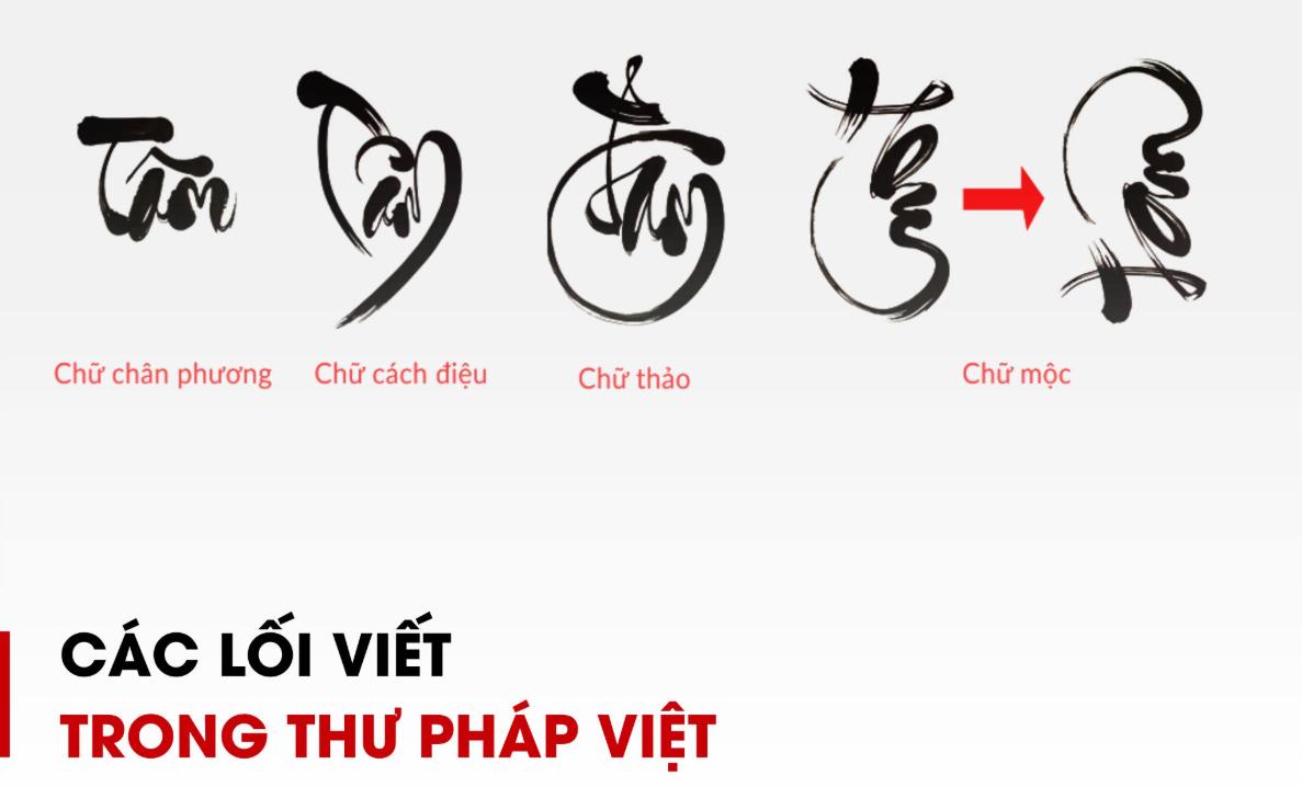 Các phong cách viết thư pháp chữ Việt